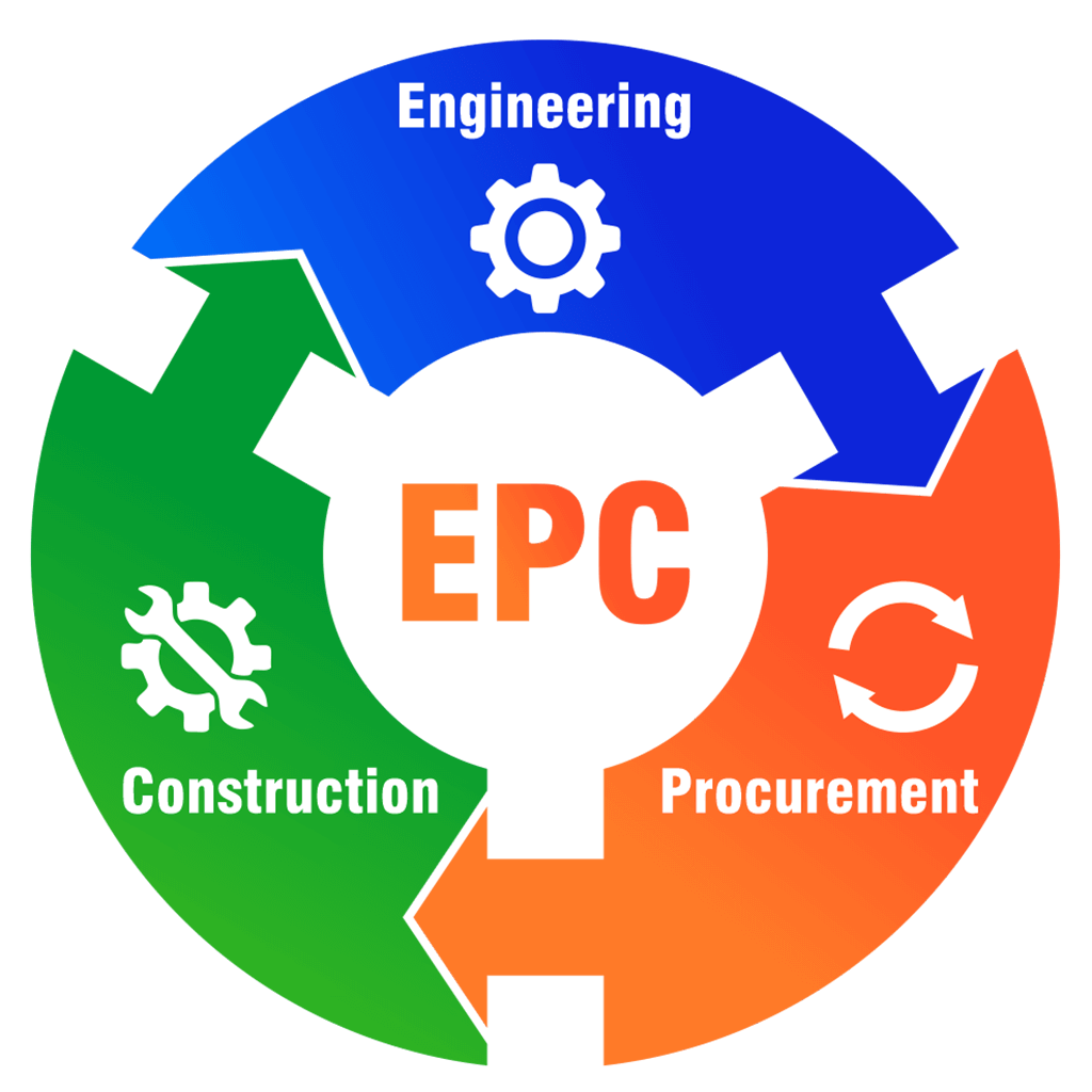 Những quy định về tổng thầu EPC
