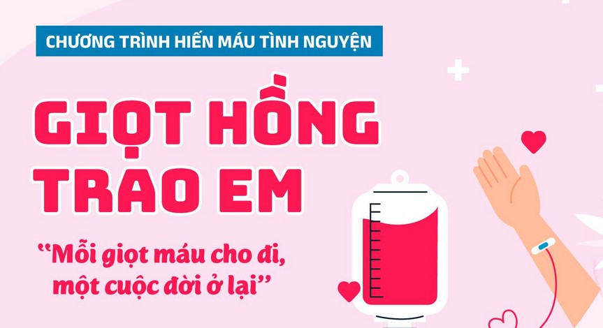 IDA tham gia chương trình hiến máu tình nguyện “GIỌT HỒNG TRAO EM” tại bệnh viện Nhi Trung ương